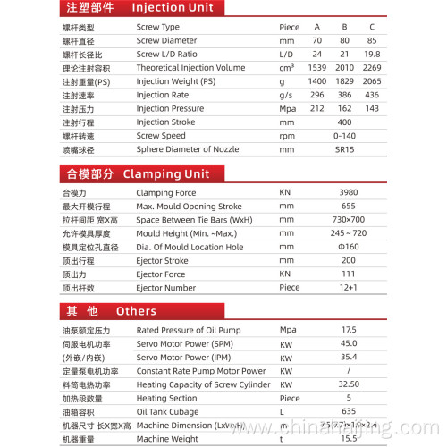 Plastic machine HJ-UPVC series